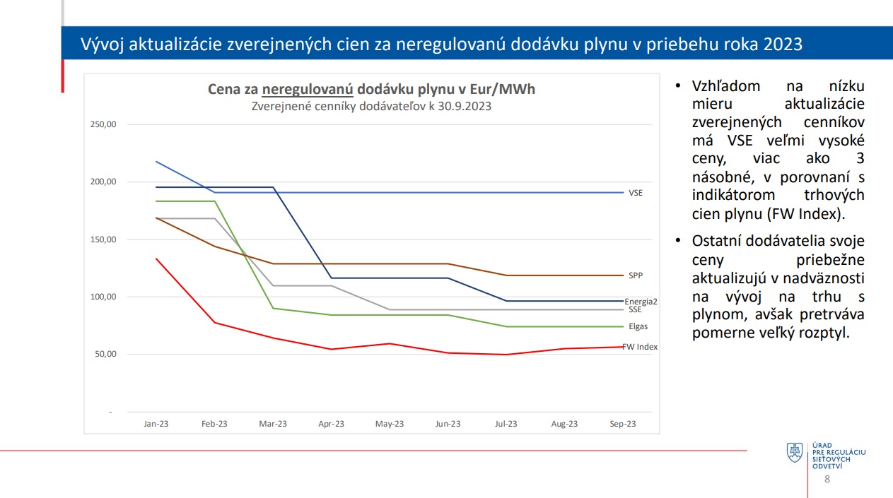 Vyvoj_plyn